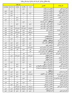 برنامه هفتگی بیمارستان پیمانیه 